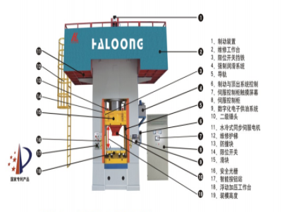 電動(dòng)螺旋壓力機(jī)有哪些特點(diǎn)？