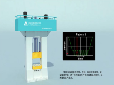 伺服電動(dòng)螺旋壓力機(jī)到底有多省電？