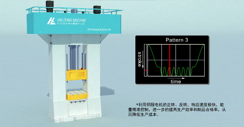 伺服電動螺旋壓力機(jī)